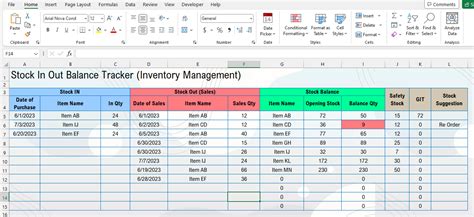 product in stock tracker.